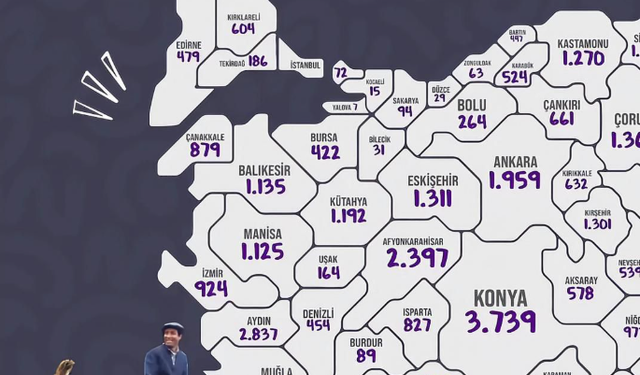 Haritada ortaya çıktı: Manisa’da bin 125 eşek var!