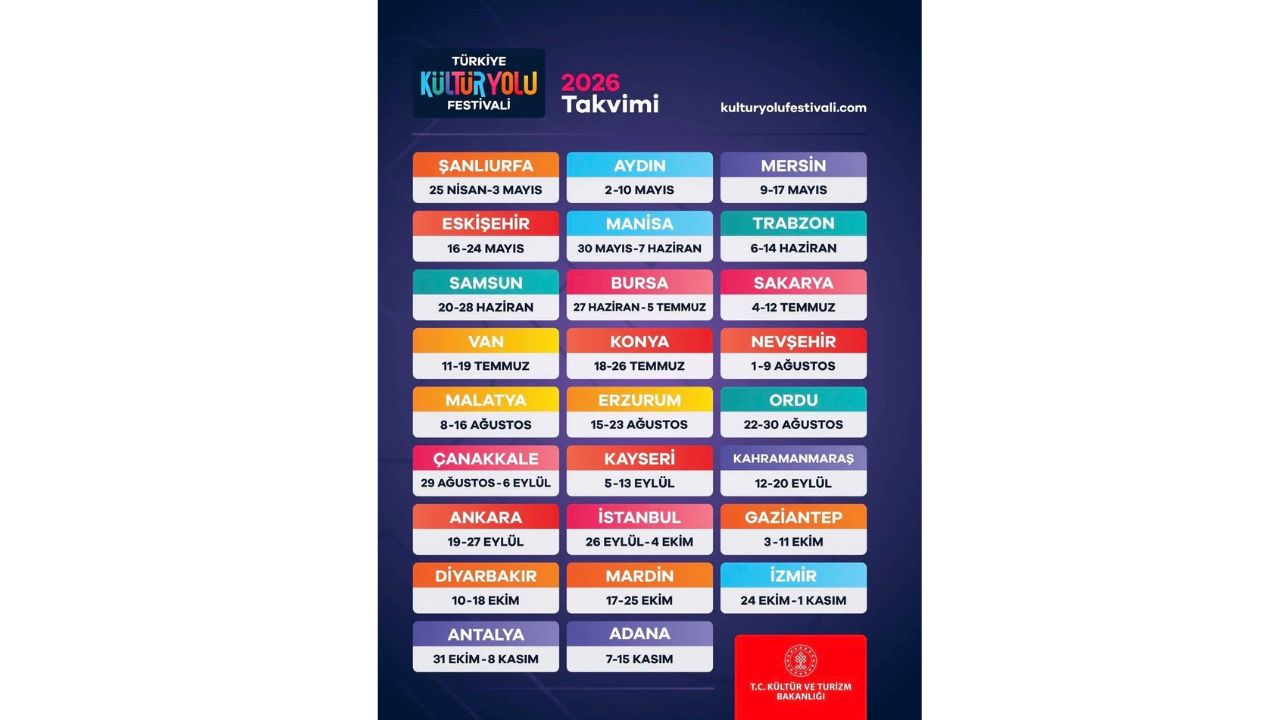 Kultur Yolu Festivali Yeniden Manisada 2